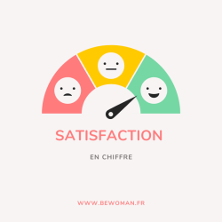 SATISFACTION STAGIAIRE